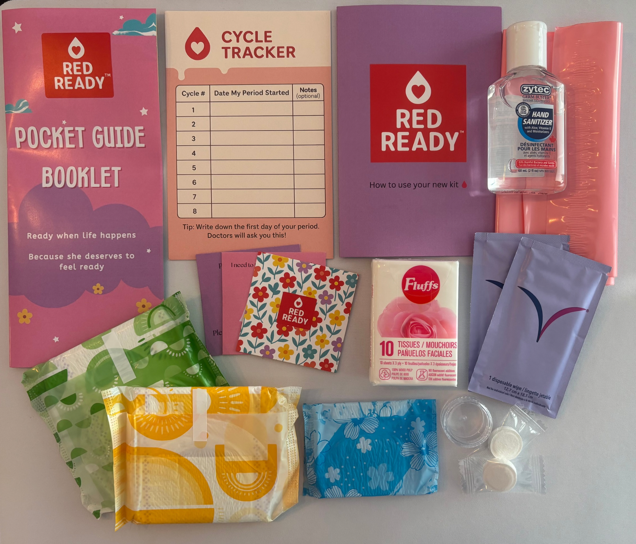 Red Ready™ First Period Kit – Discreet Emergency Pouch for Girls (Ages 8–13)